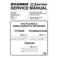 SYLVANIA DVC845E Service Manual