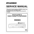 SYLVANIA SSD80 Service Manual