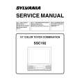SYLVANIA SSC192 Service Manual