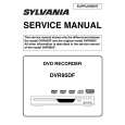 SYLVANIA DVR95D Service Manual