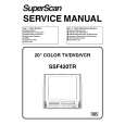 SYLVANIA SSF420TR Service Manual
