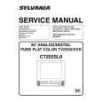 SYLVANIA CT202SL8 Service Manual