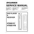 SYLVANIA HT6051FB Service Manual