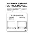 SYLVANIA SSC719C Service Manual
